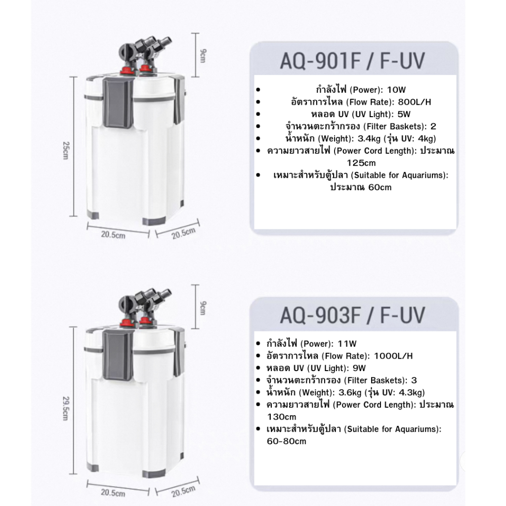 SOBO AQ-911F/AQ-911FUV/AQ-913F/AQ-913FUV เครื่องกรองนอกตู้ปลาแบบมี UV - รูปที่ 3