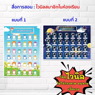 สมาชิกในห้องเรียน ป้ายสมาชิก ป้ายไวนิล ตกแต่งห้องเรียน