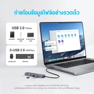 Anker PowerExpand 5-in-1 USB-C Media Hub For Laptops ฮับอะแดปเตอร์ USB ความเร็วสูง 5 พอร์ตฮับ PD 90W Power Delivery
