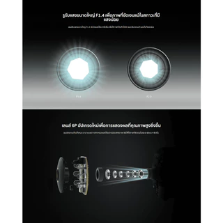 Xiaomi Smart Camera C300 กล้องวงจรปิด I ความละเอียด 2K I รับรองมาตรฐาน BSI Kitemark™ I โหมดความเป็นส่วนตัว I กล้องXiaomi