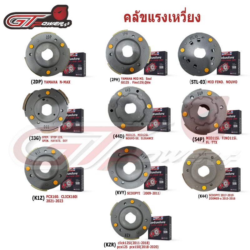 คลัทช์ 3 ก้อน MIO /FINO/NOUVO CLICK/i/125i,PCX160/CLICK160i MIO115i、FINO115i/Fi/TTX STEP,ZOOMERX,MIO115i,GT125,