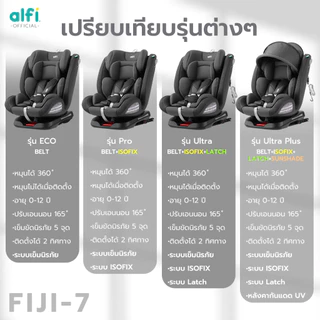Alfi คาร์ซีท รุ่น FIJI-7 (เเรกเกิด-12 ปี) (หมุนได้ 360 องศา) ระบบ ISOFIX+สายLatch+หลังคากันแดด