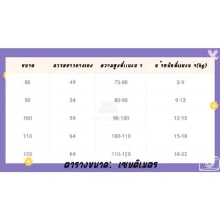 กางเกงกันยุงเด็ก 0-6 ขวบ เอวยืด+ขาจั๊ม! ผ้าเย็นระบายอากาศดี ใส่สบายทั้งวัน