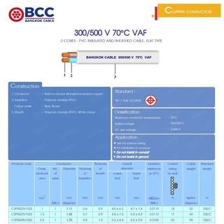 BCC สายไฟฟ้า VAF 2x1.5 ความยาว 30เมตร สีขาว ยี่ห้อ บางกอกเคเบิ้ล ผลิตในประเทศไทย