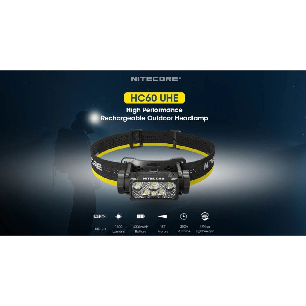 ไฟฉาย Nitecore HC60 UHE 1600 Lumen USB-C Rechargeable Headlamp