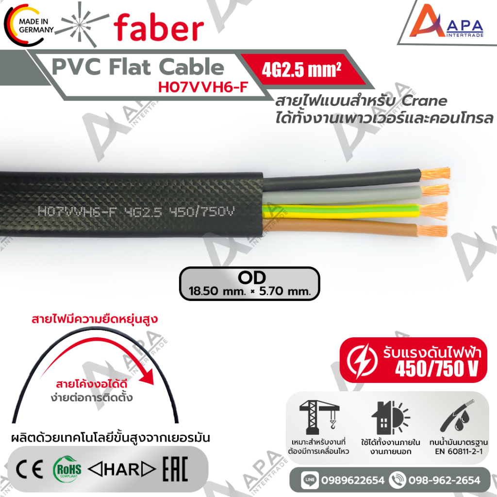 PVC Flat Cable (H07VVH6-F) 4G2.5 SQ.MM FARBER KABEL ( 1 ชิ้น = 1 เมตร)