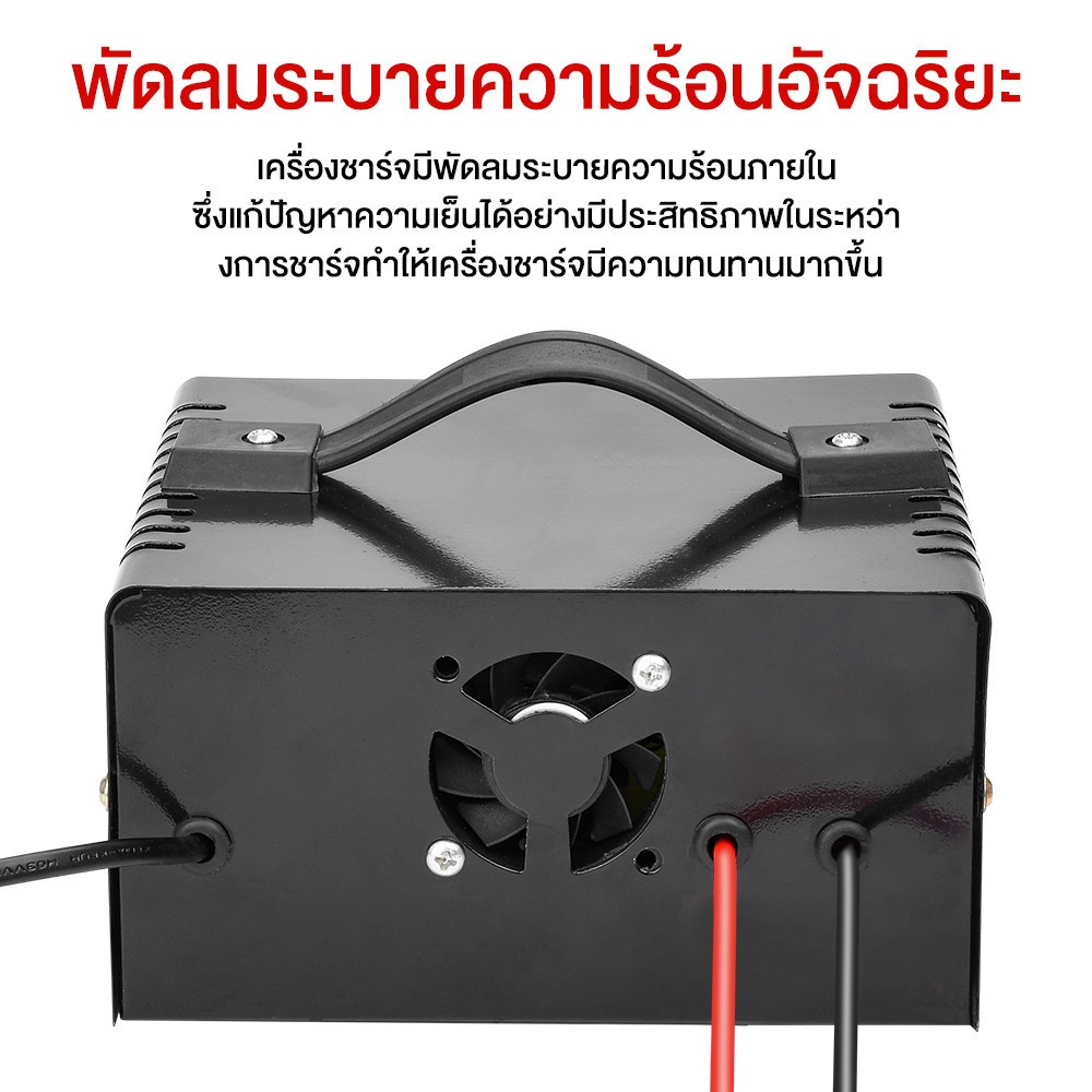 รูปภาพ 4