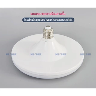 NEOBEE หลอดไฟยูเอฟโอLEDพร้อมขั้วสายไฟ 5เมตร คุณภาพสูง หลอดไฟUFO วัตต์เต็ม ขาว วอร์ม ใช้ในบ้าน ตลาดขายของ ถนอมสายตา