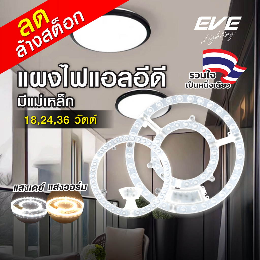 (ลดล้างสต๊อก) แผงไฟแอลอีดี LED พร้อมแม่เหล็ก และตัวหนีบสายไฟ มีเลนส์กระจายแสง ขนาด 18W 24W 36W