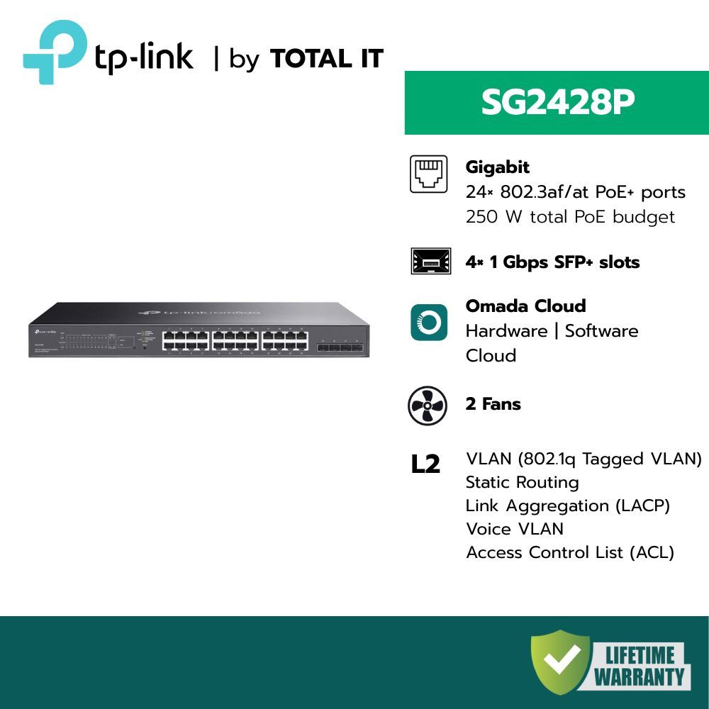 (พร้อมส่ง) TP-LINK Omada SG2428P สวิตช์ 24 พอร์ต PoE+ 250W สำหรับองค์กร ประกันศูนย์