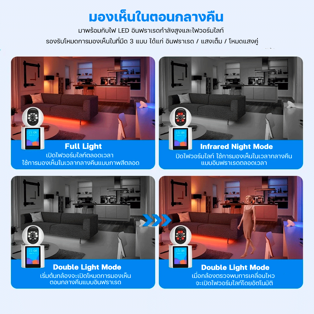 HOME-MALL กล้องวงจรปิดไร้สายในร่ม 3MP หน้าจอ2.4นิ้ว สามารถสนทนาทางวิดีโอและตรวจสอบความปลอดภัย - รูปที่ 6