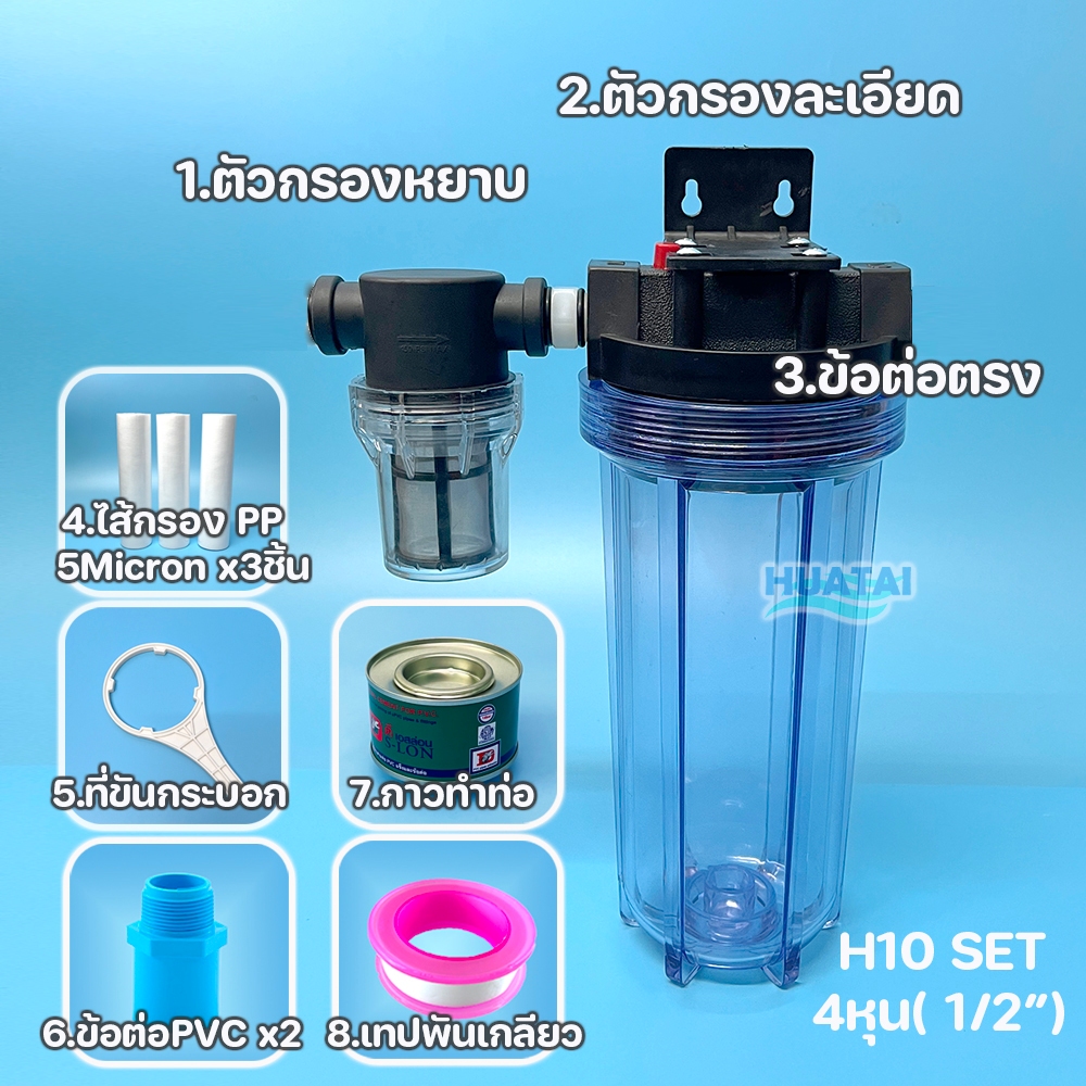 ตัวกรอง 2ขั้นตอน เครื่องซักผ้า เครื่องทำน้ำอุ่น 4หุน 6หุน สีใส