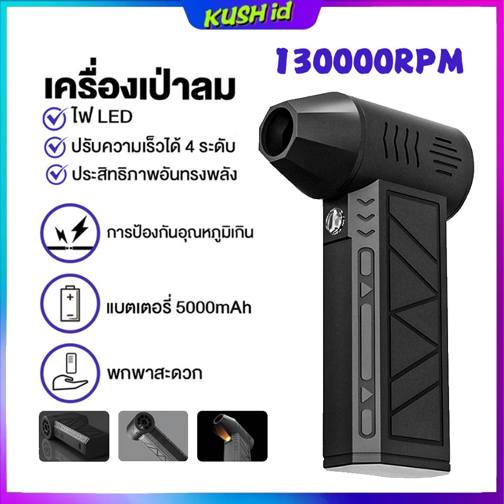 พัดลมเทอร์โบเจ็ท เครื่องเป่าลมไฟฟ้า 130000RPM แบบพกพา ความเร็วสูง ใช้งานสะดวก สำหรับเดินทาง/ในรถยนต์