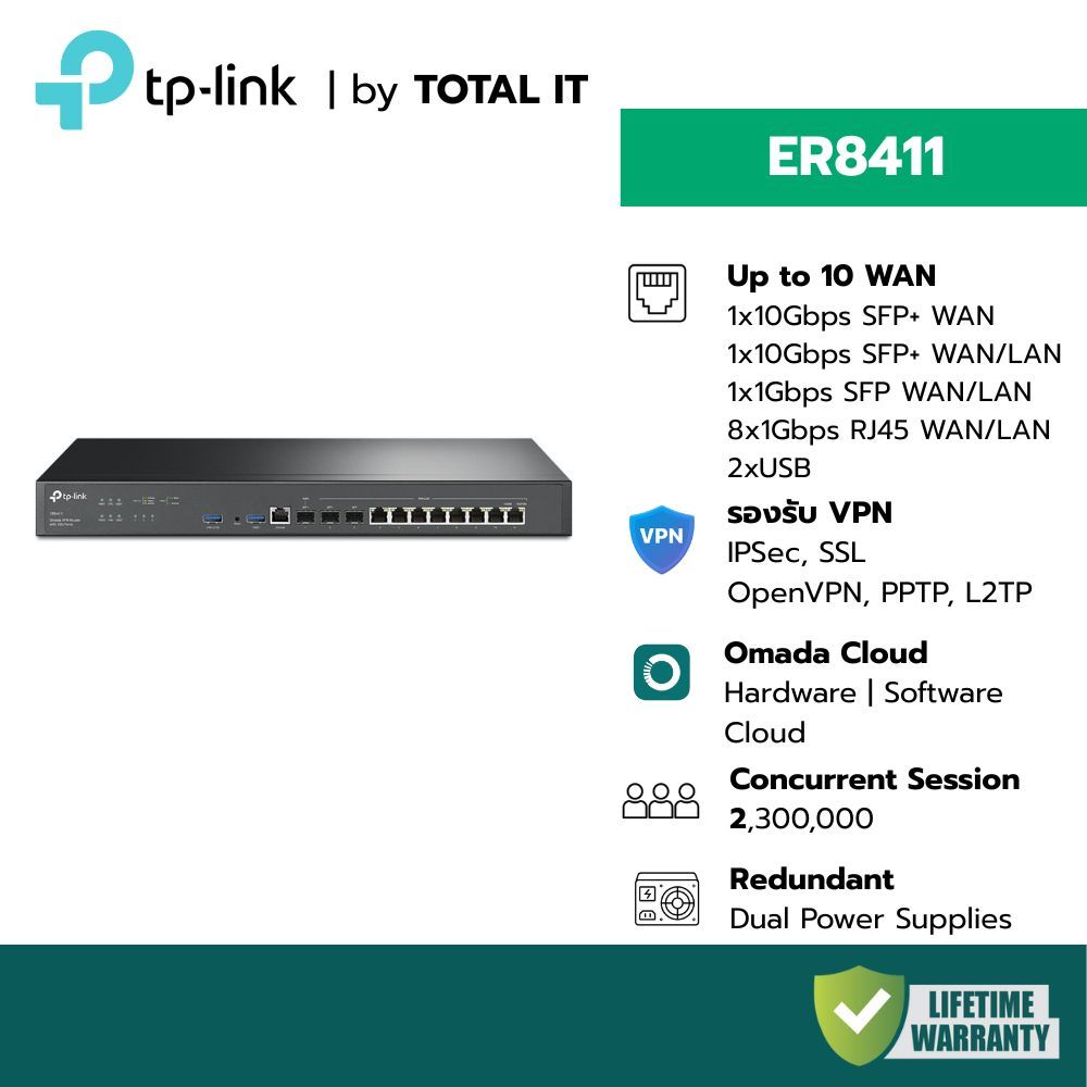 TP-LINK ER8411 Omada VPN Router with 10G Ports