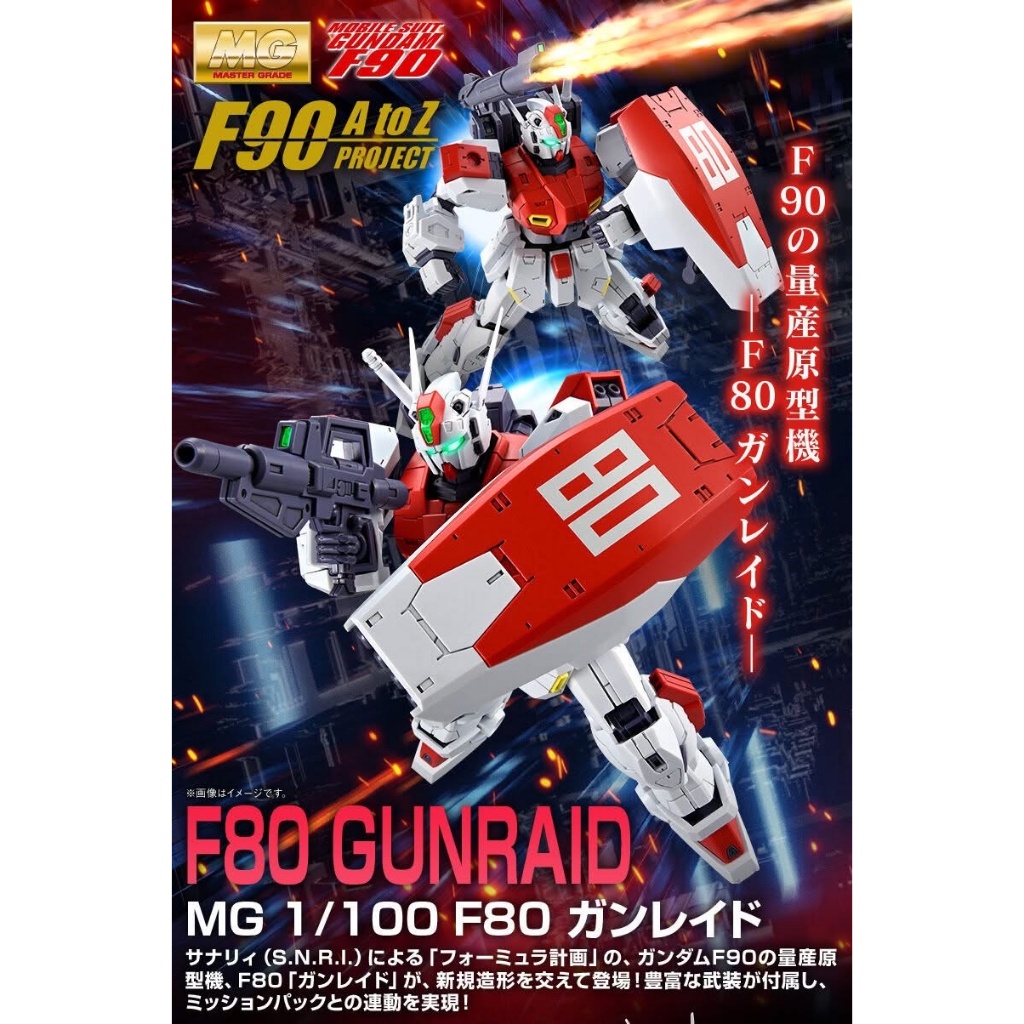 [P-BANDAI] MG 1/100 F80 Gunraid