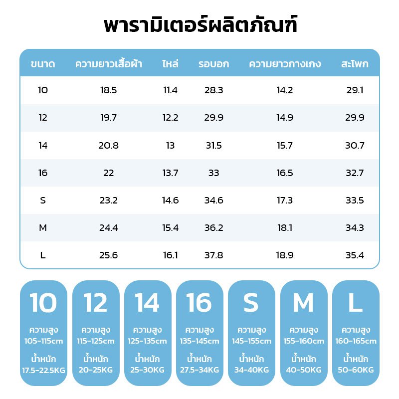 รูปภาพ 9