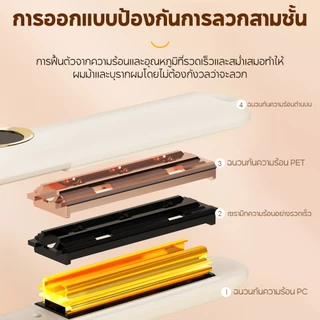 Missai เครื่องม้วนและยืดผม 2-in-1-12 ระดับอุณหภูมิ ระบบไอออนลบ เป่าลมร้อนเร็ว 10 วินาที MHS31