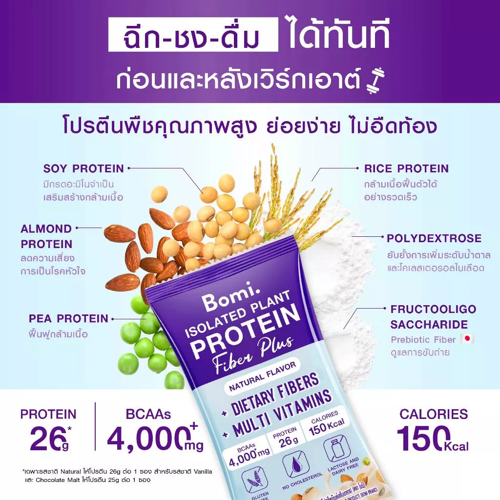 [หมดอายุ 06/27] SET DUO Bomi Isolated Plant Protein Fiber Plus (10x40g) โปรตีนพืชสูตรอัพเกรด โปรตีนสูง หวานน้อย thumbnail 5
