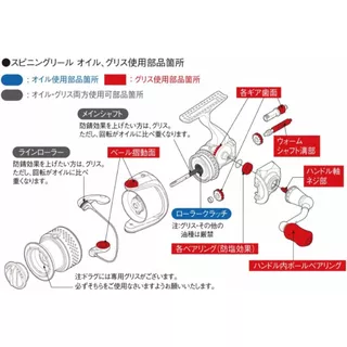 Shimano สเปรย์ดูแลรอก ตกปลา น้ำมัน 60ml+ จาระบี 60ml สำหรับบำรุงรอก