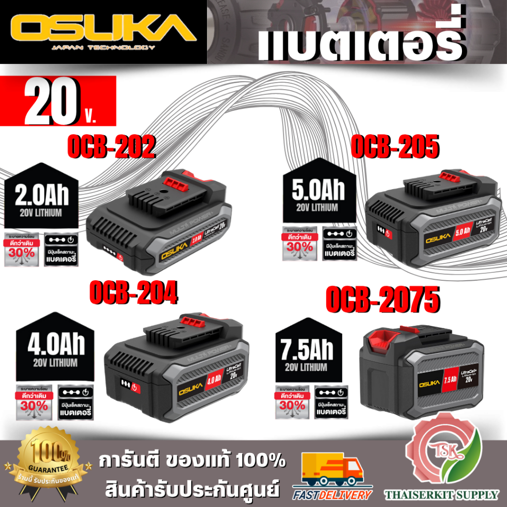 OSUKA แบตเตอรี่ 20V รุ่น OCB-202 / 2AH. , OCB-204 / 4AH , OCB-205 / 5 AH, OCB-2075 / 7.5AH V.24 สีเทาของแท้100% พร้อมส่ง