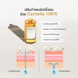[ Set สุดคุ้ม ] Skin1004 Centella Toning Toner 210 ml.+Centella Ampoule 100 ml. กู้ผิวแพ้ง่าย เสริมเกราะป้องกันผิว