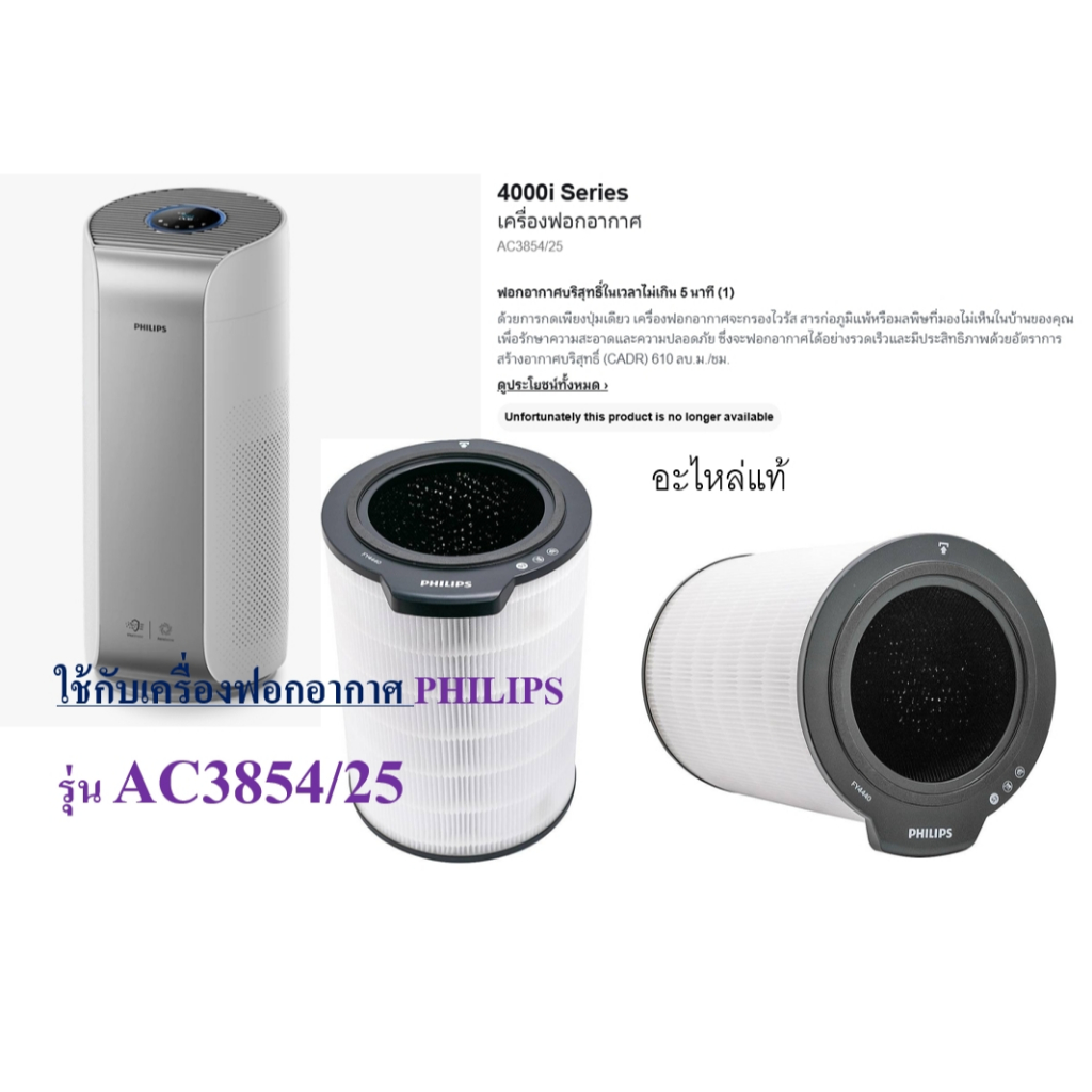 อะไหล่แท้ แผ่นกรอง 3 in 1 แท้ FY4440/30 NanoProtect ใช้กับเครื่องฟอกอากาศ PHILIPS  รุ่น AC3854/25
