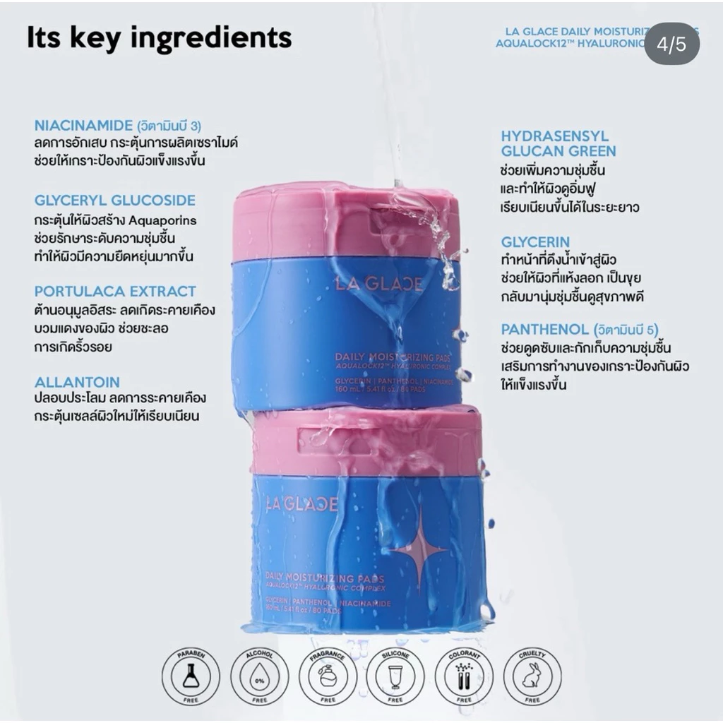 💧💚🪽 | รับตรงบริษัท+พร้อมส่ง | LA GLACE DAILY TONER PADS โทนเนอร์แพดลากลาส Acne & Moist โทนเนอร์แพด ลากลาส โทนเนอร์ thumbnail 7