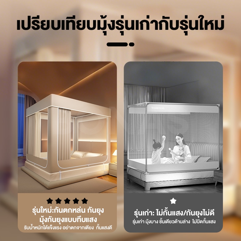 BONAS มุ้งครอบผู้ใหญ่ 6.6ฟุต 6ฟุต 5ฟุต 4 ฟุต สามประตู มุ้งกันยุงแบบมีซิป กันแมลง พร้อมม่านเตียงรอบมุ้ง มุ้งกันยุงพับได้ - รูปที่ 6