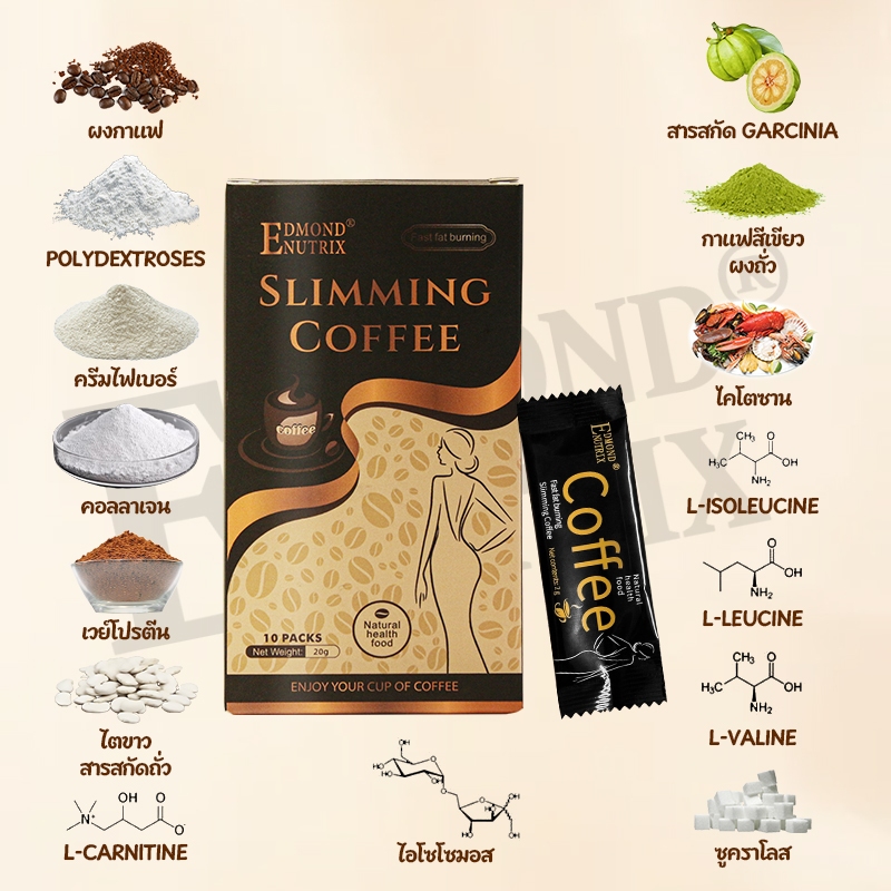 { ถูกสุดส่งฟรี+5แถม1} ESMOND coffee กาแฟ  การจัดส่งที่รวดเร็ว 5แถม1♦️โฉมใหม่ ของแท้♦️ขายดีมาก ราคา ถูกที่สุด ดีลบีเคเค แกลเลอรีภาพที่ 3