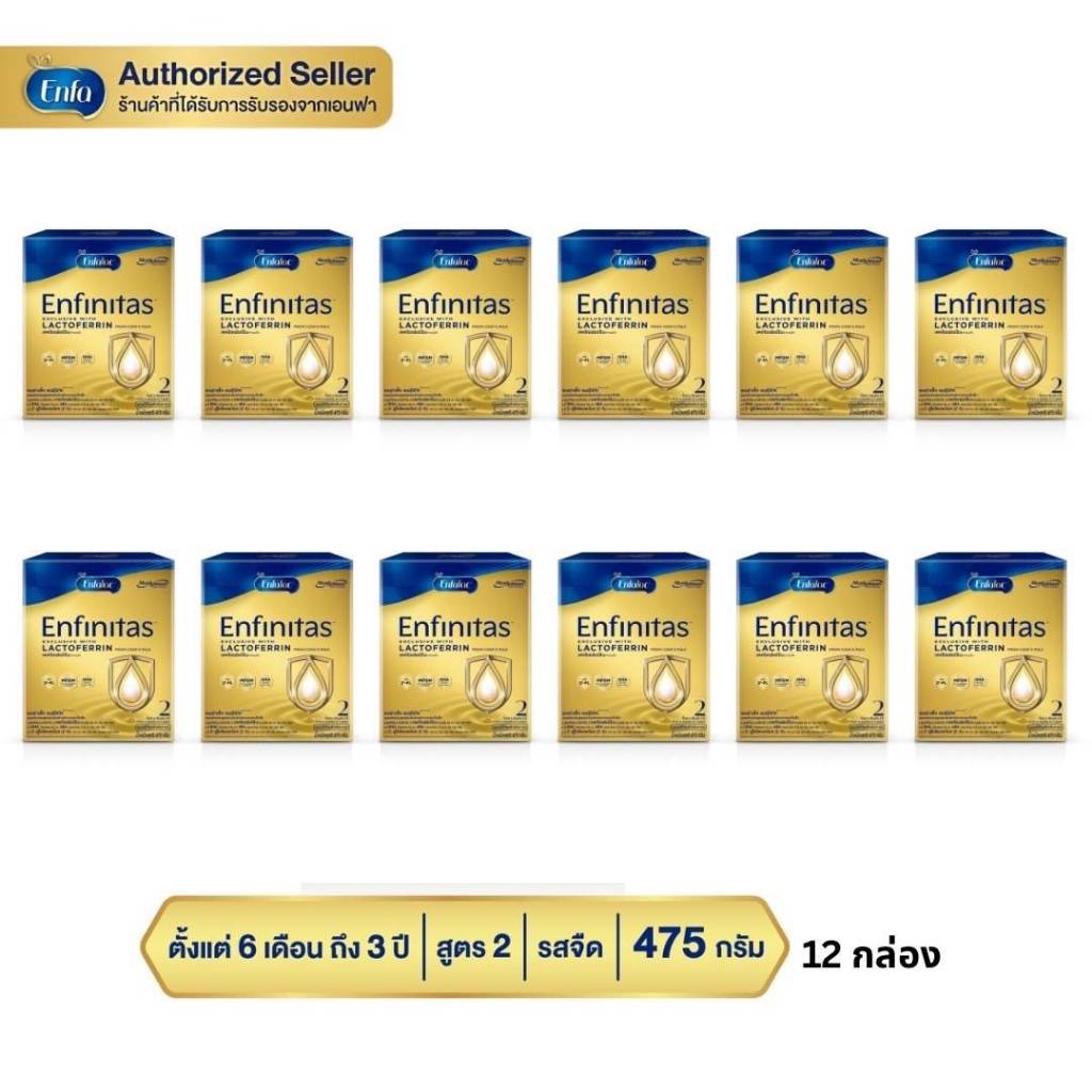 (475g x 12 กล่อง) นมผงเอนฟา แล็ค เอนฟินิทัส สูตร2 นมผง เด็ก นมเอนฟา enfa Enfinitas ชนิดจืด 475 กรัม