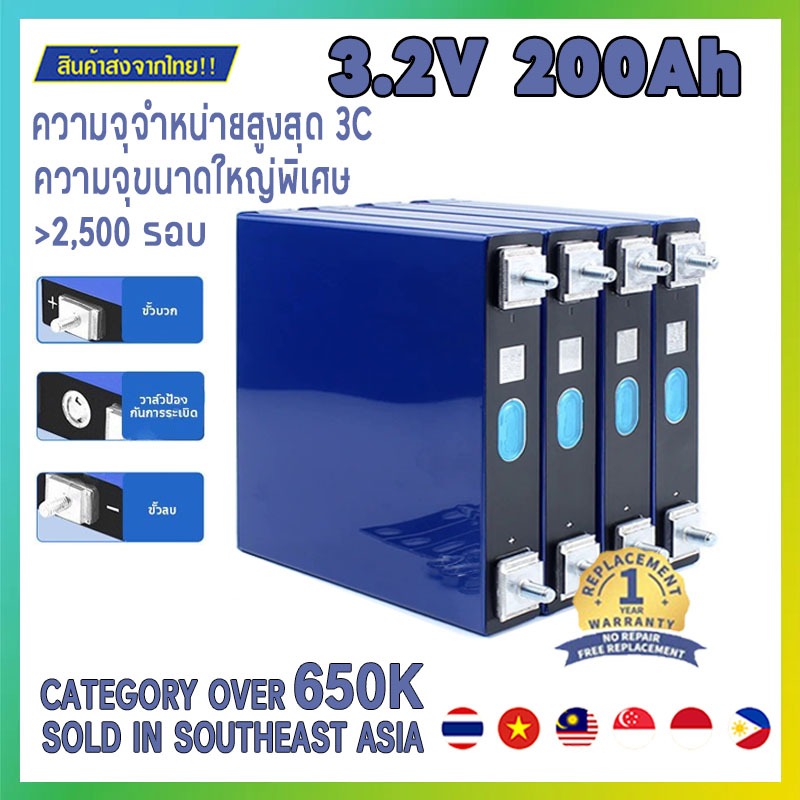 แบตเตอรี่ลิเธียม Lifepo4 3.2V 280Ah 314Ah Grade A ของใหม่แท้ 100%