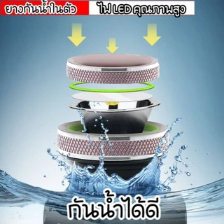 VJP ไฟคาดหัว LED 200W 300W 400W โคมไฟสว่าง กันน้ำ สำหรับกิจกรรมกลางแจ้ง #609