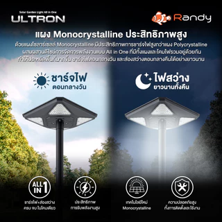 RANDY โซล่าเซลล์ UFO ULTRON IP65กันน้ำ สว่าง360° แบต ใหม่LiFePO4 อายุ10ปีUPใช้ทน ค่าไฟ0บาท ประกัน2ปี