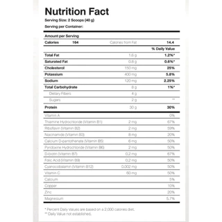 Whey ISO-HD รสชานมไต้หวัน เวย์โปรตีนสำหรับสายลีนโดยเฉพาะ โปรตีนสูง 30g ส่งฟรี มีเก็บปลายทาง - SIX PAX LAB