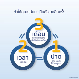 [เซ็ตพิเศษ แถม DMT Big Bag] Dermatix Ultra Gel 15g และ Dermatix Acne Scar เดอร์มาติกซ์แอคเน่สการ์ 5g.