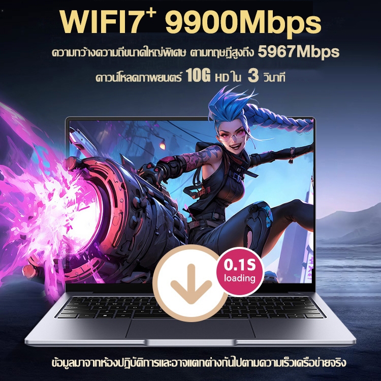 🔥รับประกัน 5 ปี🔥เร้าเตอร์ใส่ซิม 9900mbps WiFi7 5000㎡ความคุ้มครองสุดยอด ใช้ได้กับซิมทุกเครือข่าย ไม่ติดตั้ง เราเตอร์ - รูปที่ 5