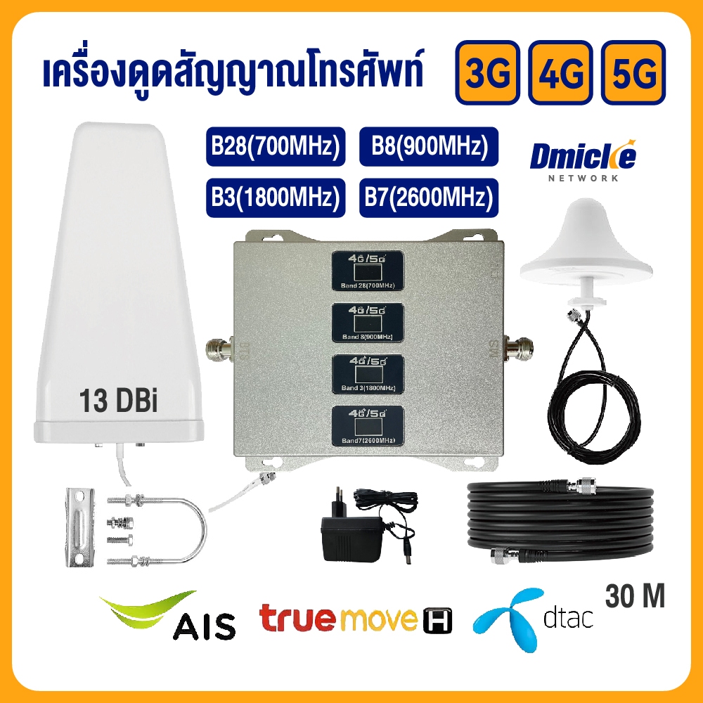 4-Band เครื่องดูดสัญญาณโทรศัพท์ รองรับสัญญาณมือถือ 3G, 4G, 5G Singnal Booster 700MHz 900MHz 1800MHz 