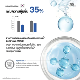 วิตามินใต้ตา เยอเพล yerpall Intensive concentrate retinol eye cream