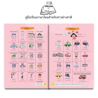 หนังสือ Learn Thai : Quick Guide for Beginners คู่มือเรียนภาษาไทยสำหรับชาวต่างชาติ ค.6 : ภาษาไทย การใช้ภาษาไทย