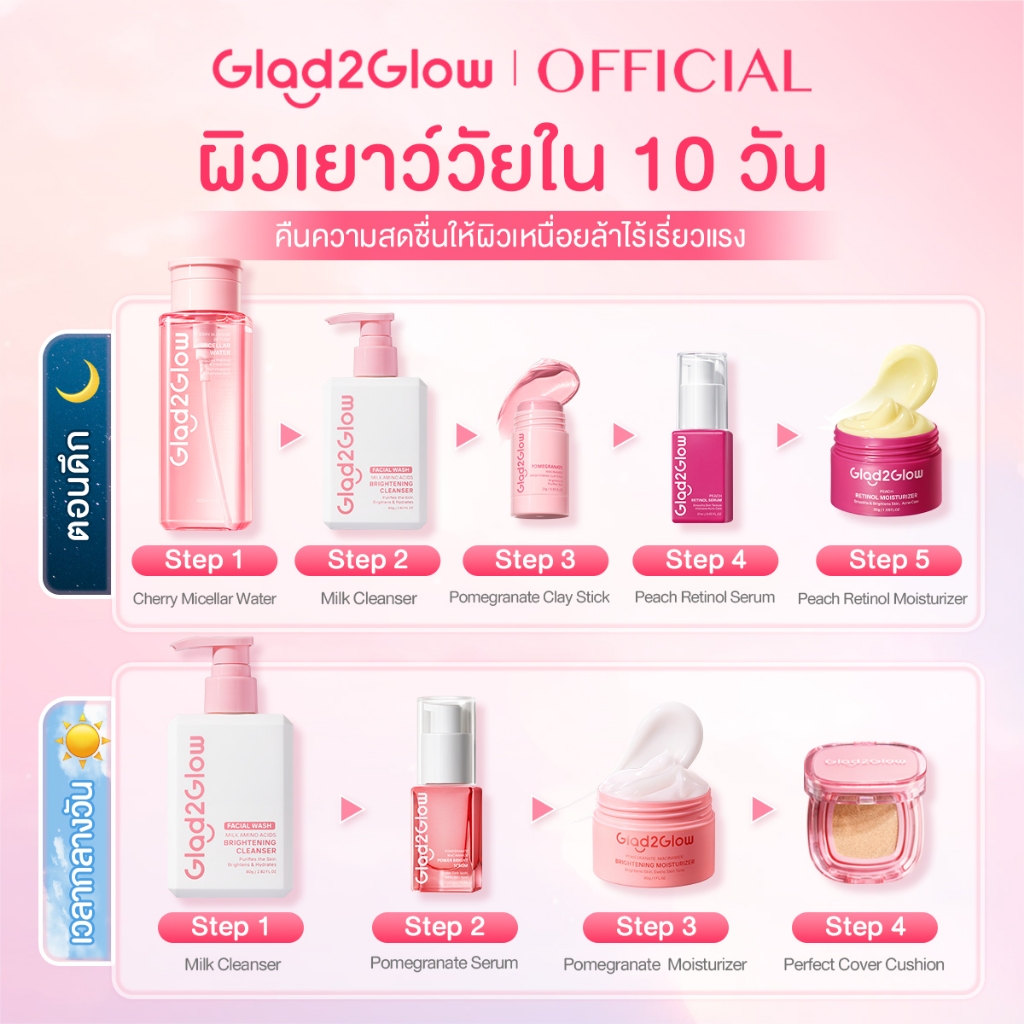 【3ชิ้น】Glad2Glow ไลท์เซรั่ม กันน้ำ กันแดด SPF30 PA++Serum ไนอาซินาไมด์ เซรั่มปรับผิวใส Moisturizer ครีมทาผิว ครีมทาหน้า - รูปที่ 5