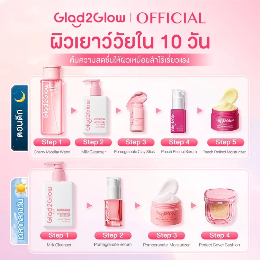 【Proxie's Pick】Glad2Glow Peach Retinol Serum แกลดทูโกลว์ พีช เรตินอล เซรั่ม เซรั่ม เซรั่มบำรุงผิวหน้า สกินแคร์หน้าใส thumbnail 6