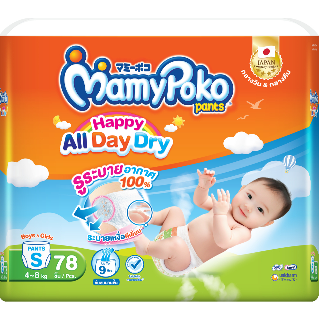 รูปภาพ 2