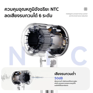 CoolAstyler มาการอง3สี ไดร์เป่าผมความเร็วสูง 110K/RPM ระบบทำความสะอาดตัวเอง ปล่อยประจุลบ 100ล้านIons