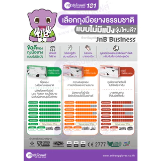 🔥ศรีตรังโกลฟส์ ถุงมือยาง ธรรมชาติ มีแป้ง และไม่มีแป้ง แบบยกลัง🔥[1 ลัง / 20 กล่อง]