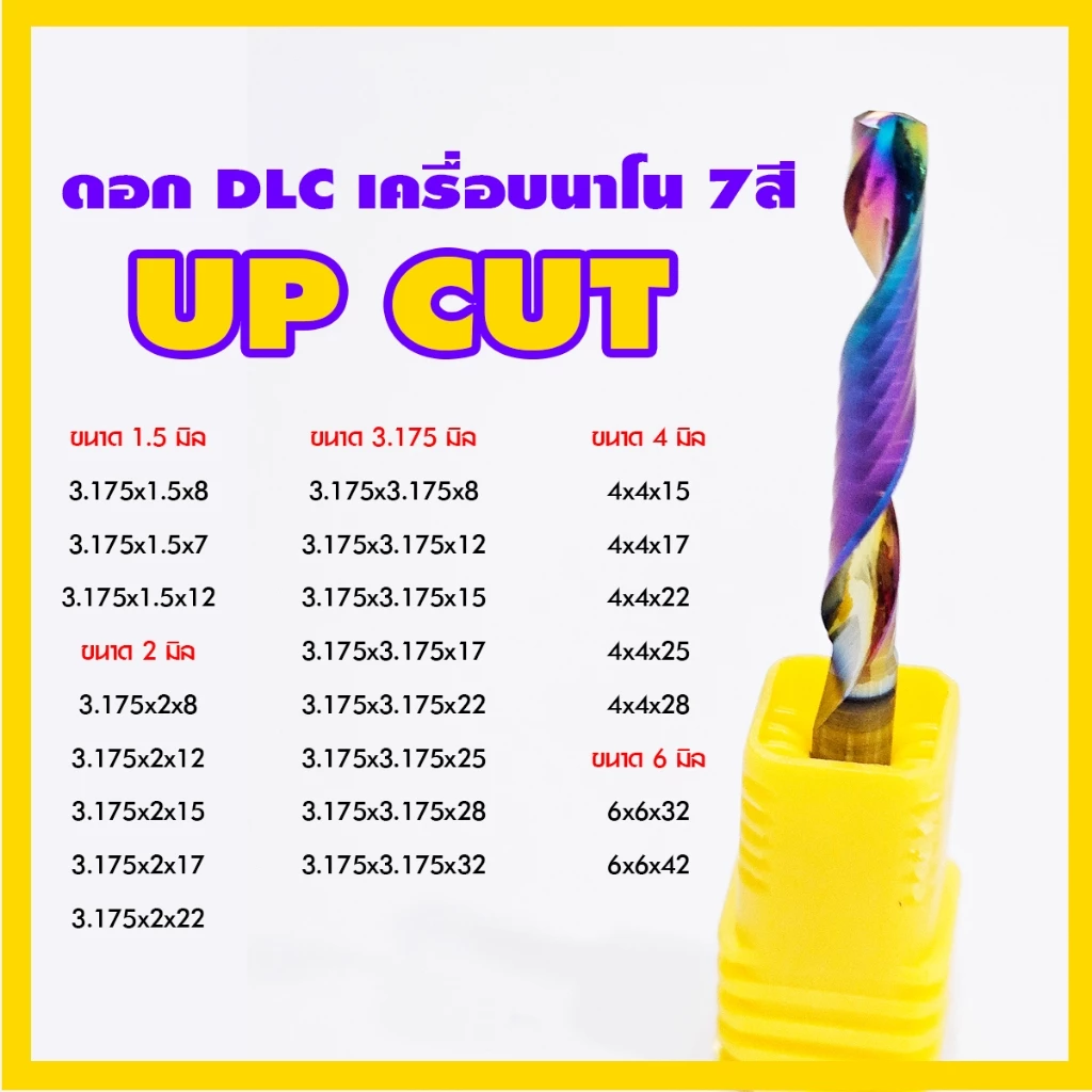 ดอกสว่าน DLC เครือบนาโน 7สี UP CUT เกลียวหมุนขวา ใช้กับวัสดุอลูมิเนียมต่างๆ เช่น ประตู หน้าต่าง, ประตูหน้าต่างพลาสติก