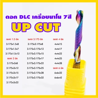 ดอกสว่าน DLC เครือบนาโน 7สี UP CUT เกลียวหมุนขวา ใช้กับวัสดุอลูมิเนียมต่างๆ เช่น ประตู หน้าต่าง, ประตูหน้าต่างพลาสติก