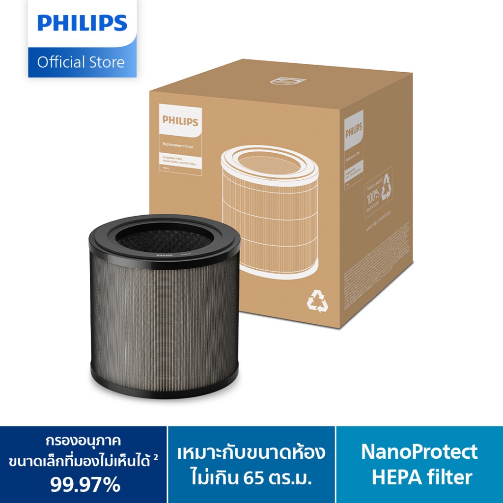 Philips Genuine Replacement Filter NanoProtect HEPA FY0910/30 แผ่นกรองสำหรับเครื่องฟอกอากาศฟิลิปส์รุ