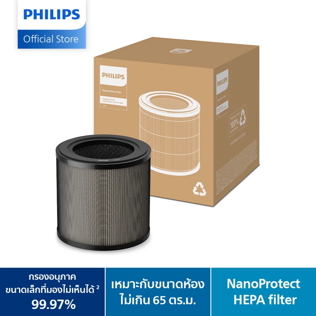 Philips Genuine Replacement Filter NanoProtect HEPA FY0910/30 แผ่นกรองสำหรับเครื่องฟอกอากาศฟิลิปส์รุ่น AC0950 และ AC0850