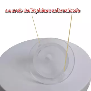 จุกนมคอกว้าง Attoon Harmonize Antichoke (ไม่ดูดไม่ไหล) รูจุกแบบกากบาท ดูดสบาย ไม่ดูด ไม่ไหล ไซส์ S,M,L
