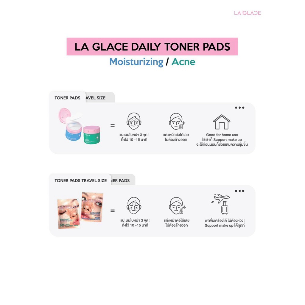 พร้อมส่ง ส่งด่วน โทนเนอร์แพดลากลาส Travel size มี21 แผ่น ใช้ได้ 7 ครั้ง สายเดินทาง - รูปที่ 2